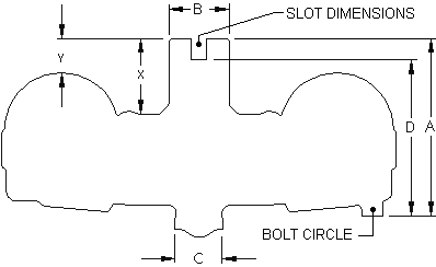 Torque Converter